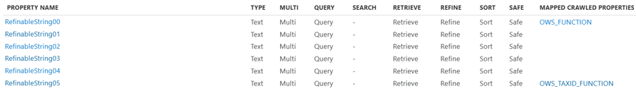 SharePoint Admin Center Search Schema showing ows_taxId_Function mapped to RefinableString05