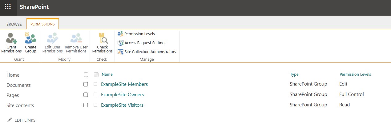 Captura de pantalla de la página de permisos de SharePoint mostrando todos los niveles de permisos con sus capacidades