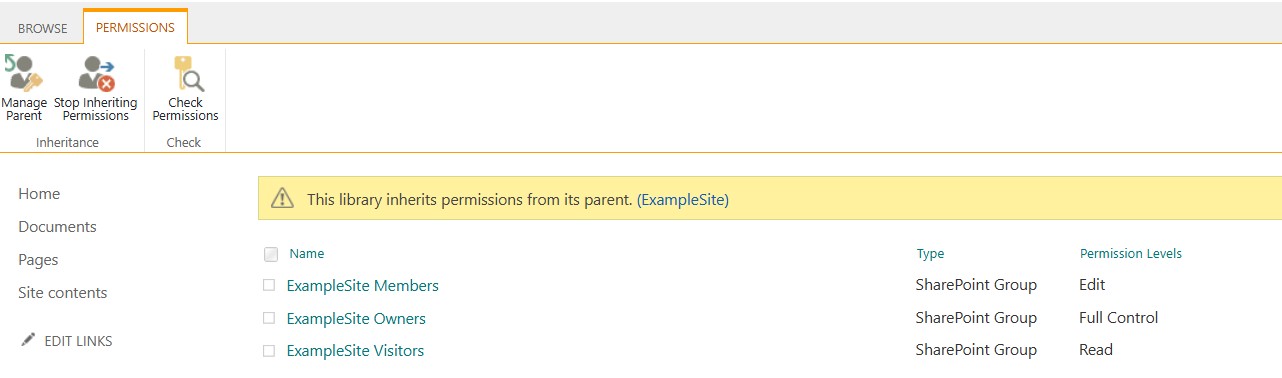 Diagrama de herencia de permisos de SharePoint mostrando cómo fluyen los permisos del sitio a la biblioteca, carpeta y archivo